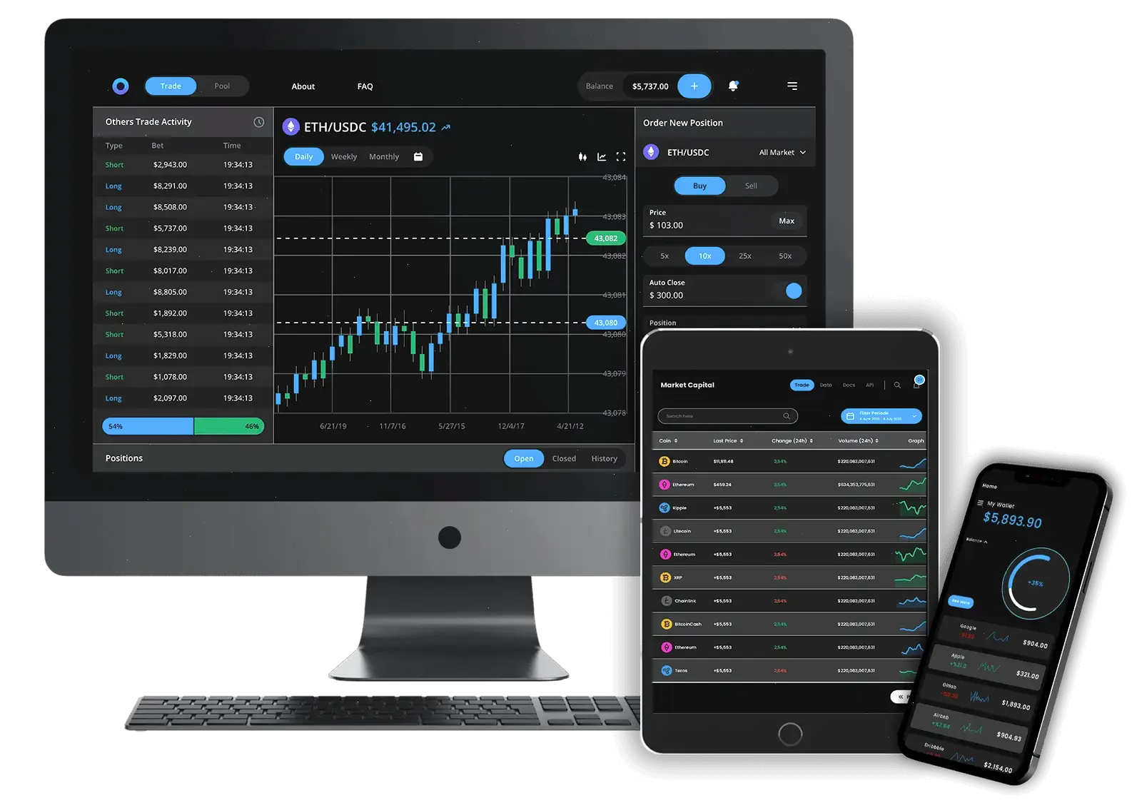 KravikPR0OF AI trading