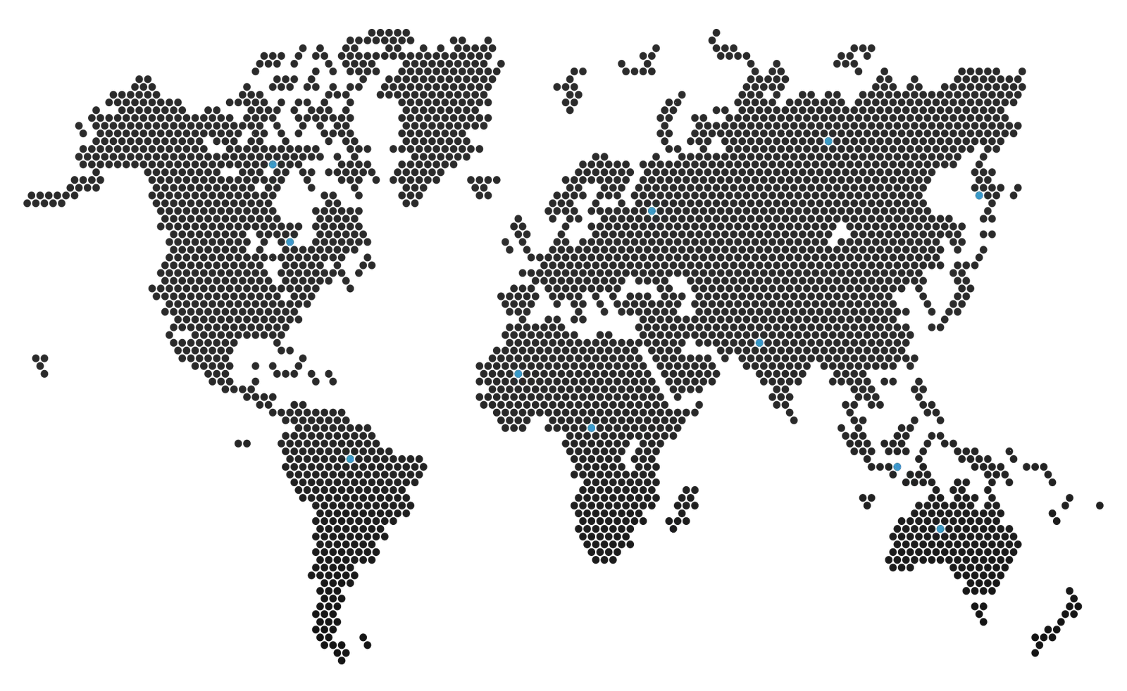 KravikPR0OF investeringsplatform